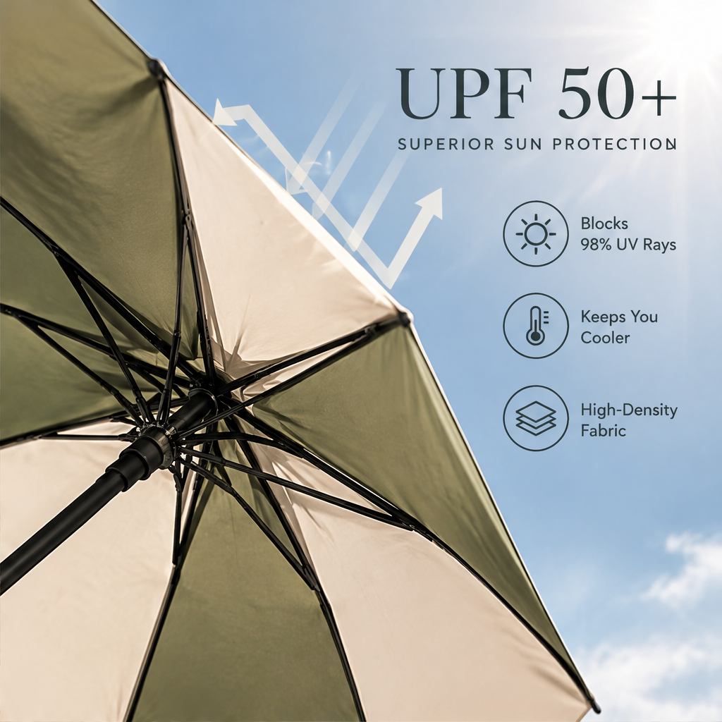 Sunvori Folding Umbrella – Ivory & Olive Colorblock